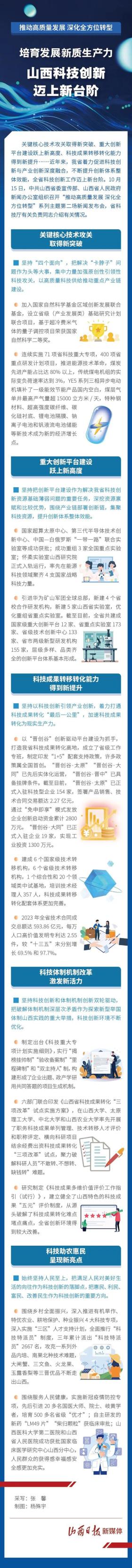 圖解丨培育發(fā)展新質(zhì)生產(chǎn)力 山西科技創(chuàng)新邁上新臺(tái)階！